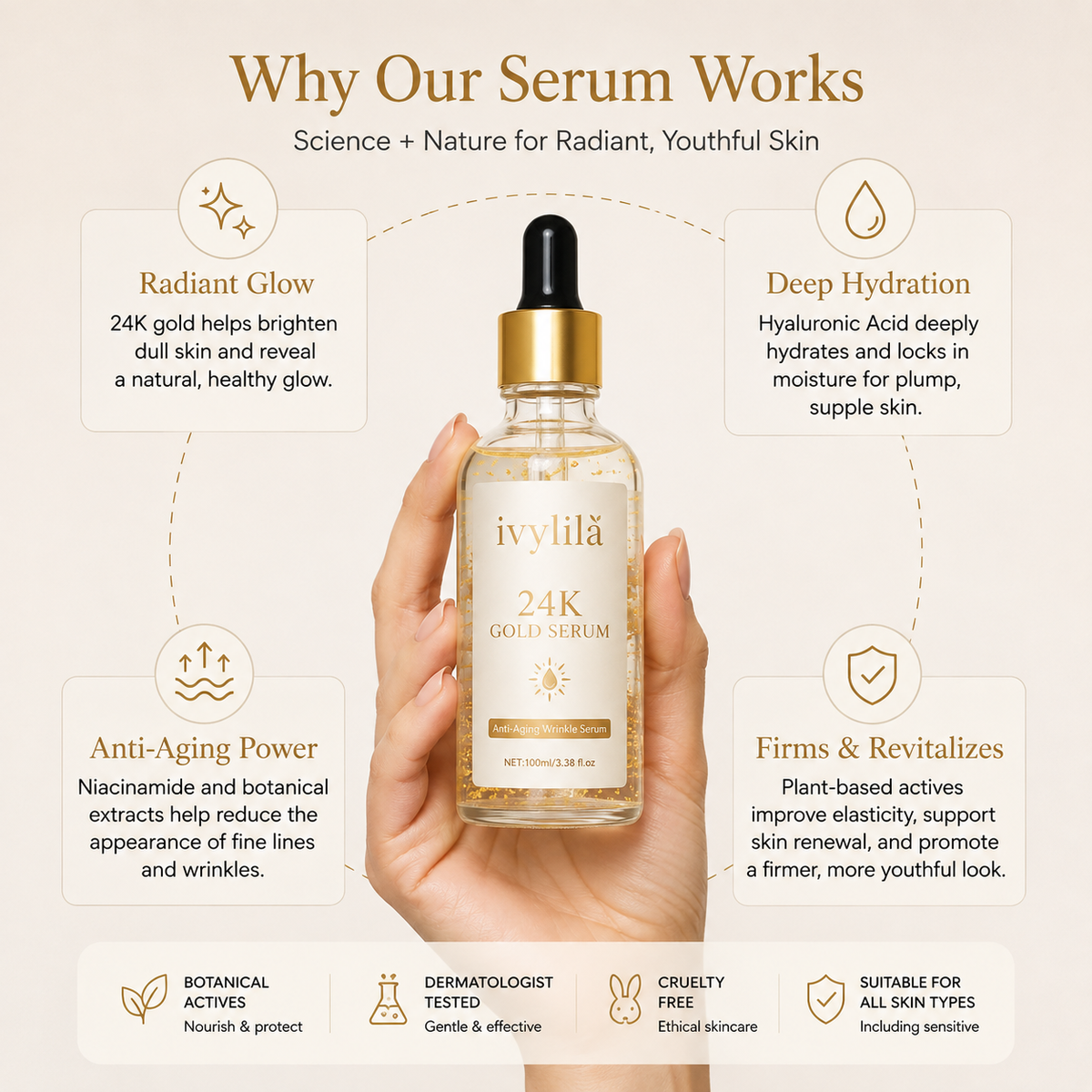 IVYLILA  24K Gold Day Serum, Moisturizing Anti‑Wrinkle Facial Essence 100ml