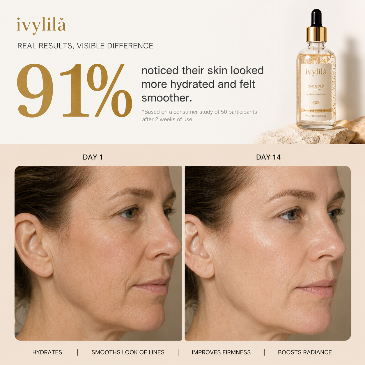 IVYLILA  24K Gold Day Serum, Moisturizing Anti‑Wrinkle Facial Essence 100ml