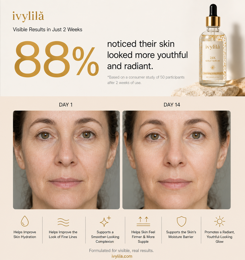 IVYLILA  24K Gold Day Serum, Moisturizing Anti‑Wrinkle Facial Essence 100ml