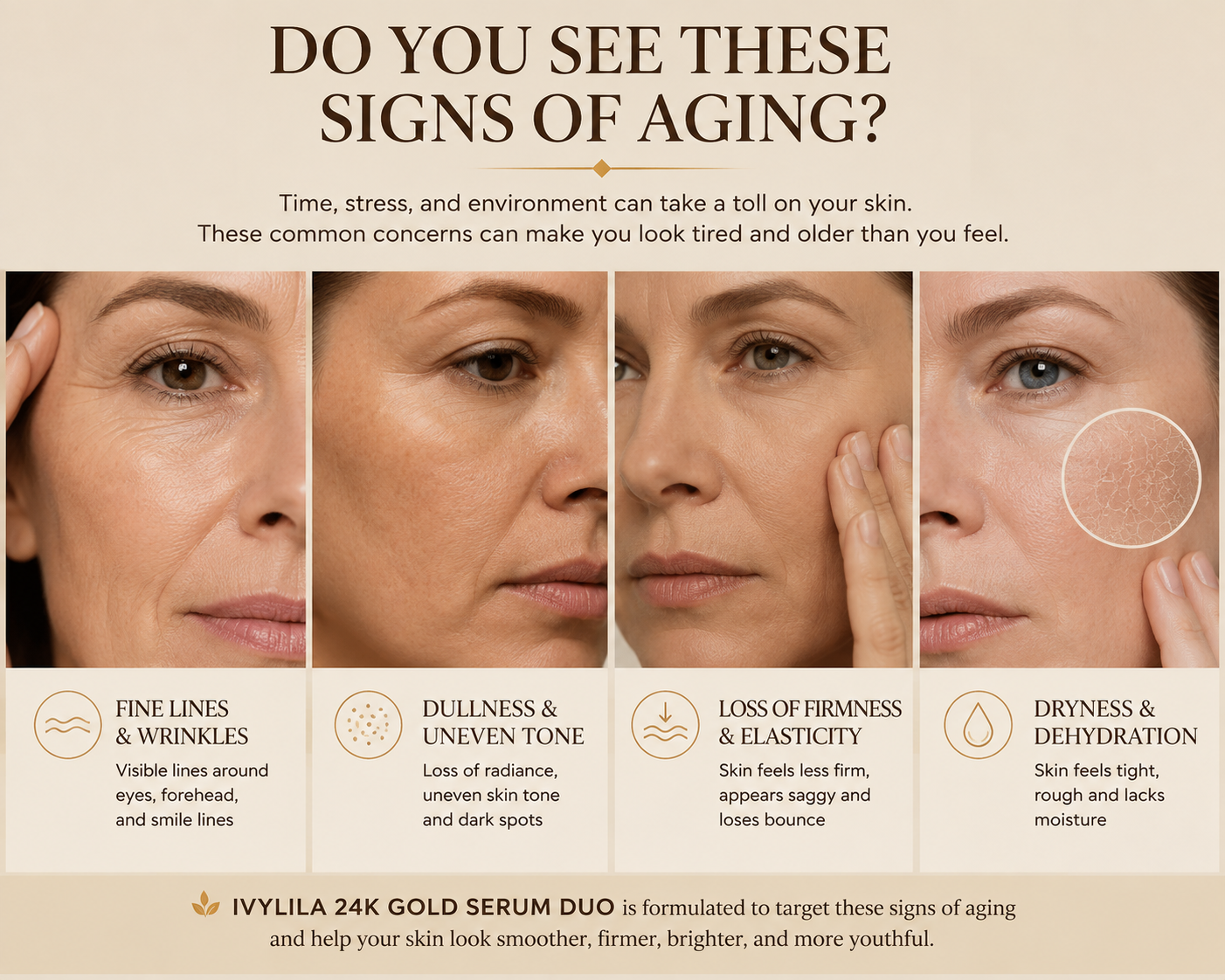 IVYLILA 24K Gold Serum Ritual